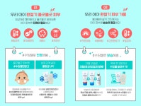아토앤오투, 환절기 아이피부 위한 수딩젤 선봬…로션 등 세트 프로모션 진행