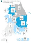 파워공인중개사, 전북지역 코로나19 확진자 또 발생