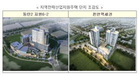 LH, 21년 1분기 행복주택 8,034호 입주자 모집