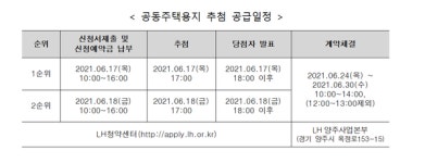 LH, 양주 회천 주상복합용지 및 공동주택용지 공급