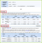 조달청, 전자입찰 서비스 등 종합·전문건설 간 상호진출 가능