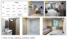 스마트하우스JH임대관리서비스 | LH, 임대주택 활용해 재난피해가구 지원