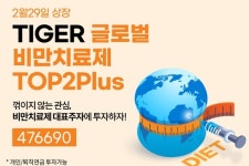 미래에셋, TIGER글로벌비만치료제TOP2Plus ETF 신규 상장