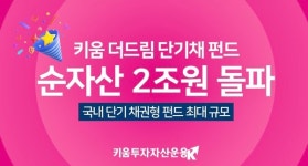 키움운용 더드림 단기채 펀드 순자산 2조 돌파