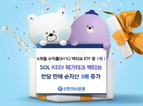 SOL KEDI 메가테크 액티브 한달 만에 순자산 3배나 늘어