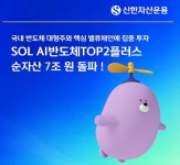 'SOL AI반도체 TOP2 플러스' 순자산 7조 돌파