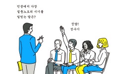  여행사에서 일하면 어때요? 