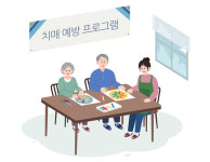 전국 보건소 치매안심센터, 보여주기식 무리한 정책