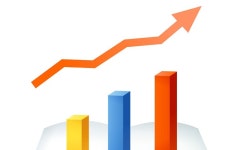 100대 생활업종 통계로 보는 병·의원 업종 트렌드