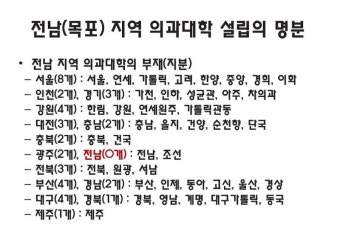 목포의대 설립 타당성 연구 시작 임박…