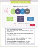 약국에서 약사가 치매 상담·관리 가능?…한독, 무면허 의료행위 조장