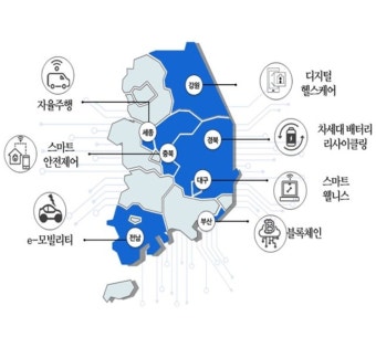 정부, 강원도서 의사-환자 원격의료 허용...규제자유특구 7곳 출범