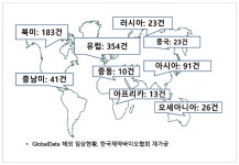 2018년 국내 상장제약사 R&D에 2조5000억 투자…2019년 9개 의약품 美FDA 승인 성과