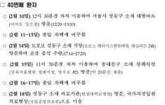 서울 성동구 40번째 환자, 감염원 오리무중....격리 전 마트 장례식장 식당 등 방문
