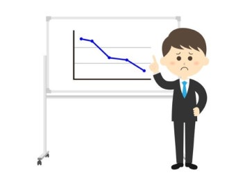일차의료의 몰락, 개원가에 불리한 의료전달체계와 상대가치제도 반드시 개선해야