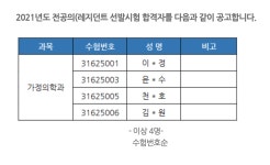 [단독] 전공의 아닌 전공의 회장?…대전협 한재민 회장, 가정의학과 전공의 탈락
