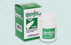 부광약품 레보비르, 코로나19 치료제 임상2상 1차평가변수 미충족