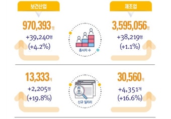 재원산업개발 이미지