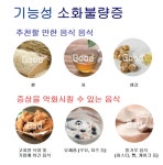 소화불량과 역류 증상을 호소하는 환자에서 올바른 식이 요법은?