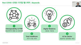 네이버 헬스케어연구소 나군호 소장은 어떤 헬스케어 모델을 검토하고 있을까
