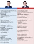 한 눈에 보는 보건의료 공약...이재명 