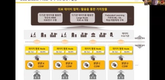 '5000만 유저'의 맞춤형 모바일 건강관리 꿈꾸는 황희 카카오헬스케어 대표