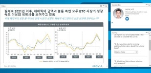 국내 제약시장 제네릭 37% 점유…상위 20위 제약사 중 유한양행 높은 성장세 기록