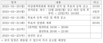 의협 비대위원장 23일 선출…1차 투표 후 과반수 안넘으면 결선투표