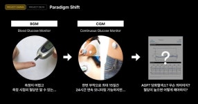 카카오헬스케어 비대면 진료 피하고 혈당 관리 택한 이유는?