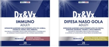 디엑스앤브이엑스(Dx&Vx), 마이크로바이옴 기반 12종 제품 글로벌 시장 출시