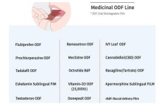 세계적인 고령화 추세 맞물려 구강 점막 약물전달 기술 성장 예고