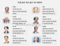 국회 입성 노리는 의사들, 인요한?한지아?김선민 당선 유력