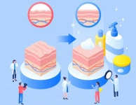 더마바이오테크놀로지사우스 | 더마코스메틱 시장 성장세에 대웅 동국 동화 등 제약바이오기업 '눈독'