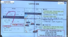 닥터나우, 의약품 도매상 비진약품 설립 후 제휴약국에 처방 몰아주기 혜택...약사법 위반