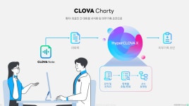[미래 헬스케어 트렌드] 네이버클라우드 유한주 랩장 의무기록 작성 자동화에 건강관리 에이전트까지