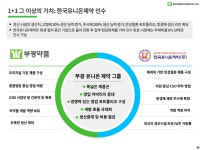 부광약품, 수익성 감소에도 유니온 인수·신약개발 박차…본업 경쟁력은 유지