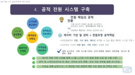 응급의학과는 소아진료 기피·소청과는 응급실 근무 부담…