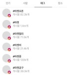 유명세만 있고 책임은 안 지는 SNS 1인 마켓 
