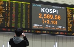 교촌에프앤비, 희망공모가 산정 비교에 프랜차이즈 업체 빠진 이유