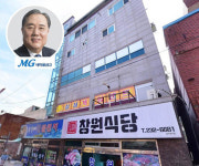 농협·신협·수협·새마을금고·산림조합 중앙회장들이 사는 곳