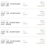 [현장] 잠실야구장 앞 서성이는 노인들, 지금도 암표 거래 여전