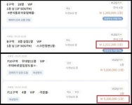 [현장] 잠실야구장 앞 서성이는 노인들, 지금도 암표 거래 여전