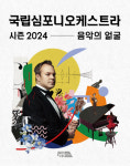 국립심포니오케스트라의 2024년을 함께할 음악의 얼굴 | 라벨... 예술감독 다비트 라일란트부터 상주 작곡가 윤한결까지 국경과 세대를... 