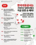 한국석유공사, 가자지구 인근 가스 탐사 논란 확산 [유교경영리포트]