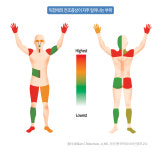 틱장애_이영식 교수(중앙대병원 소아정신건강의학과)