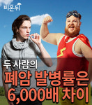 [메디텔 짤방] 두 사람의 폐암 발병률이 6,000배 차이나는 이유