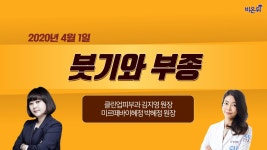 [닥튜버] 붓기와 부종 - 유앤영피부과 명동점 김지영 원장 & 미르떼바이혜정 박혜정 원장