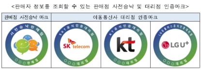 방통위, 휴대전화 판매 가이드라인 발표…“불법지원금 은어 안돼”