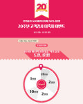 초록마을 20주년 맞이 룰렛 이벤트 진행…16일 ‘최대 20만원 100% 쿠폰’ 지급