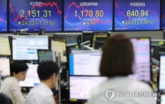 미‧이란 갈등에 주식시장 ‘직격탄’…코스피 1%‧코스닥 3% 급락